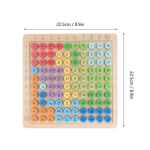 Juego de multiplicaciones 3 en 1