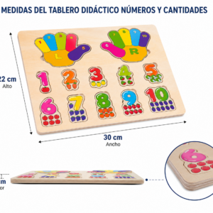 dedos y numeros